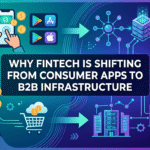 b2b embedded finance